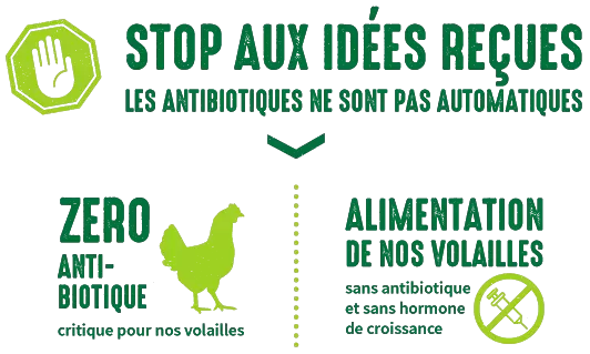 Groupe-STOP-IDEES-RECUES